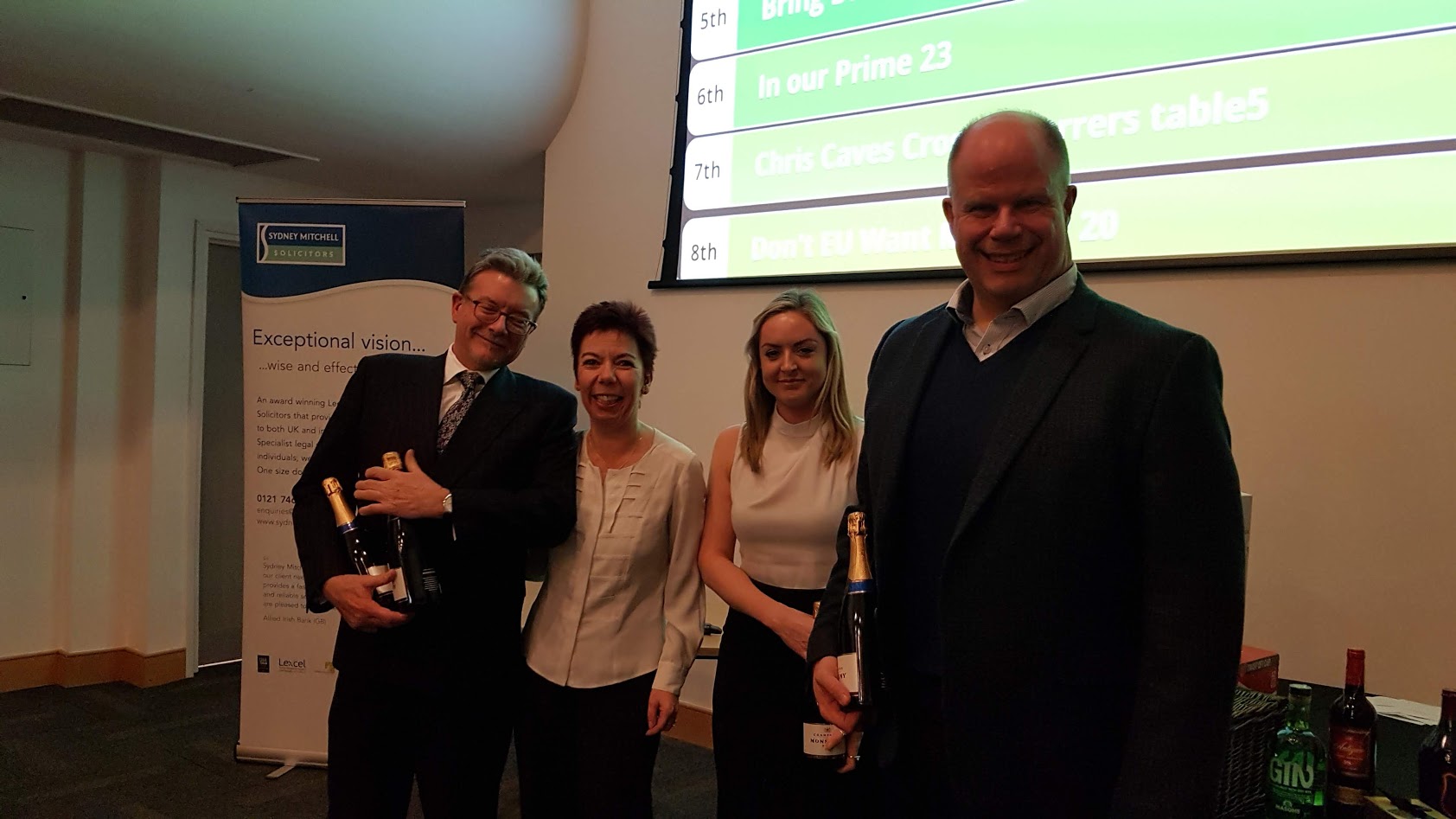 Cornwall Street Barristers - Winners 2019 Sydney Mitchell Charity Quiz